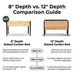 18″ x 48″ Shallow Root Raised Garden Bed - 30″ TALL / Select Grade